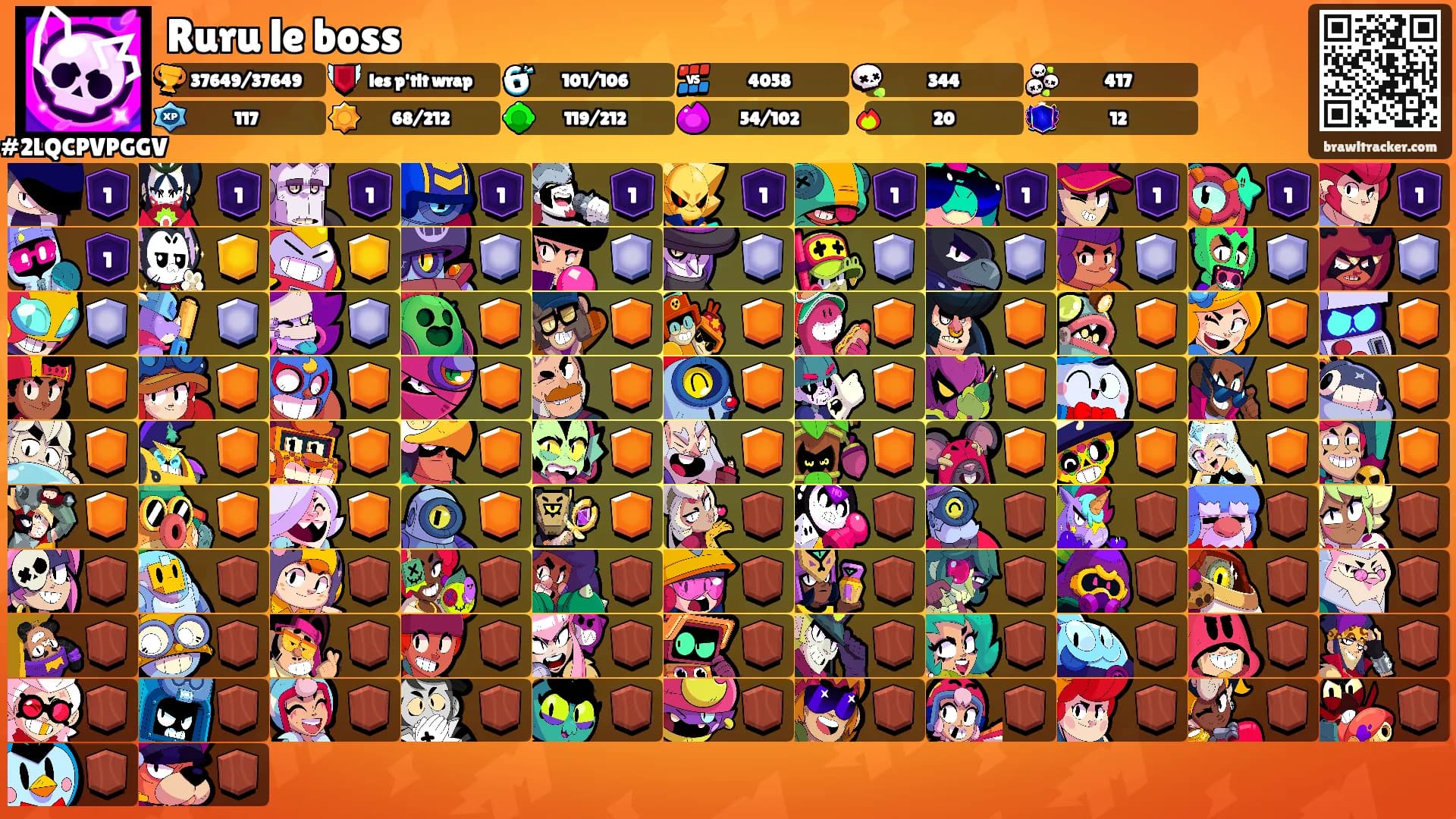 Ruru le boss's Ranks