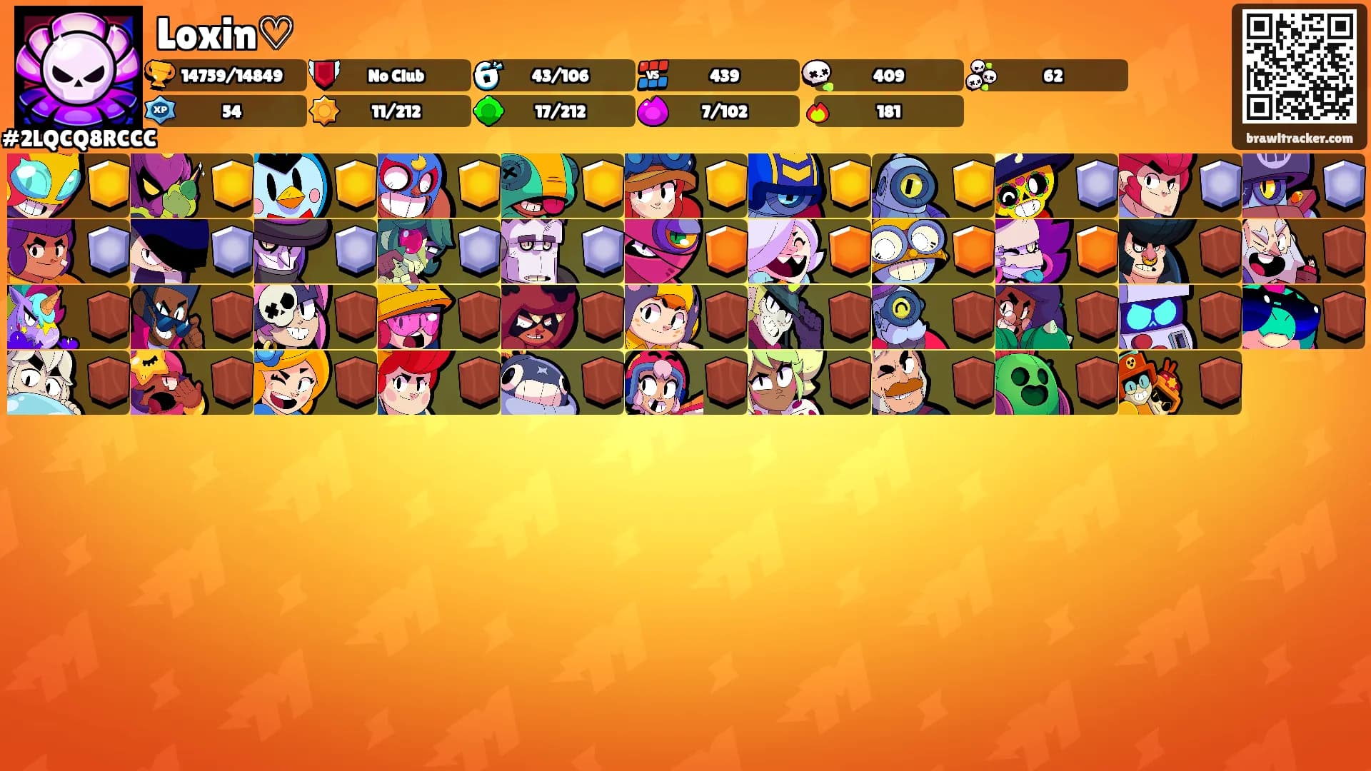 Loxin♡'s Ranks