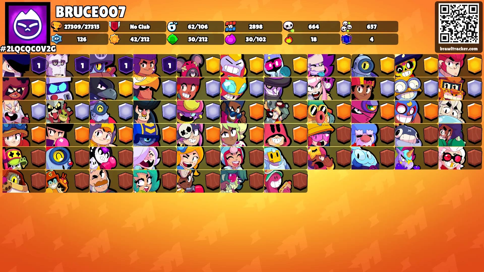BRUCE007's Ranks