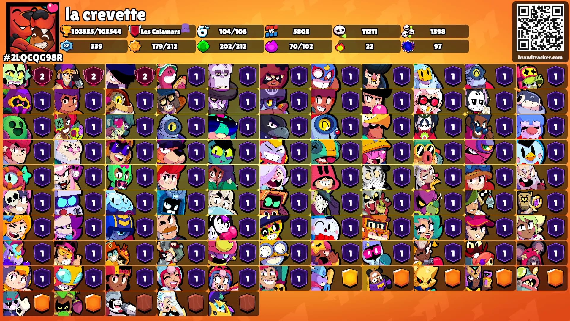 la crevette's Ranks