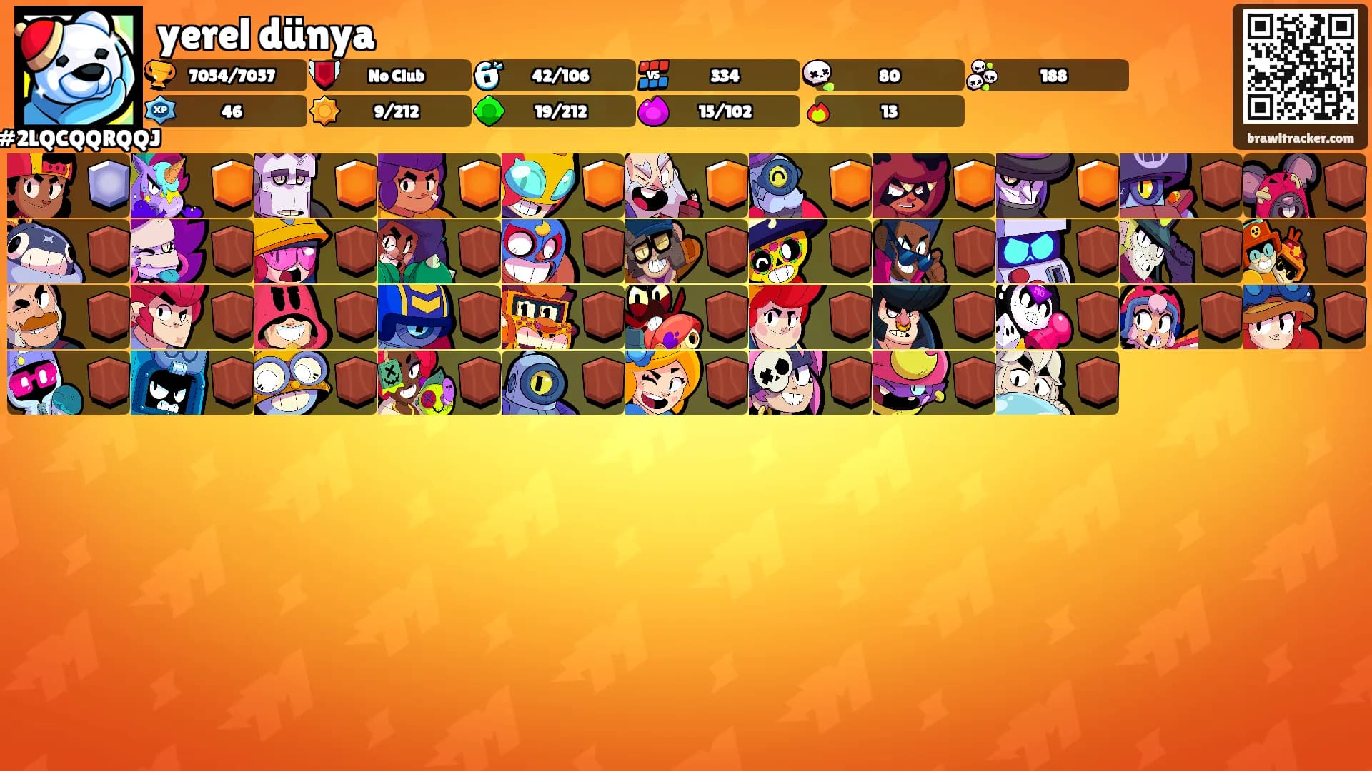 yerel dünya's Ranks