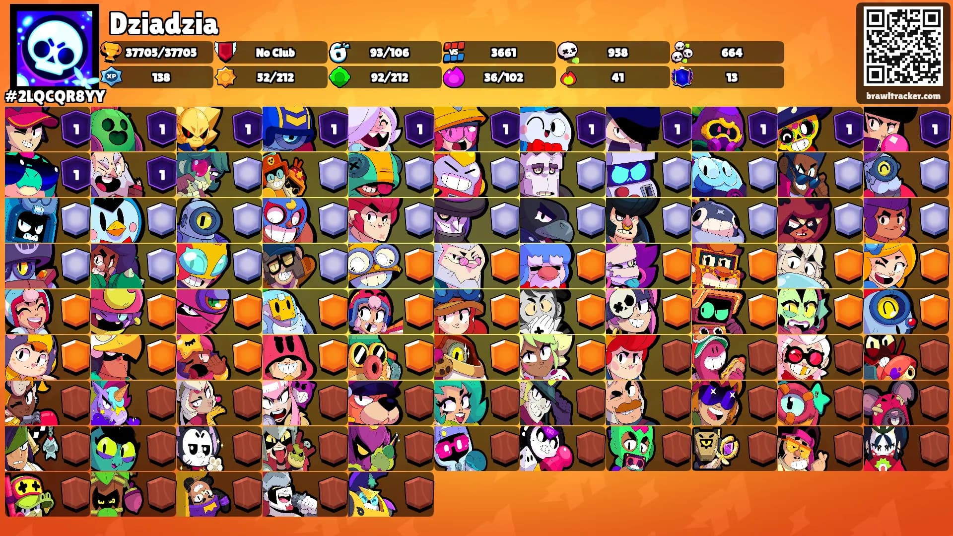 Dziadzia's Ranks