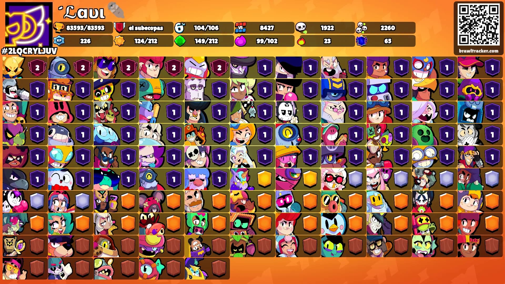 ´ℒɑυι 🦦 𐦯's Ranks