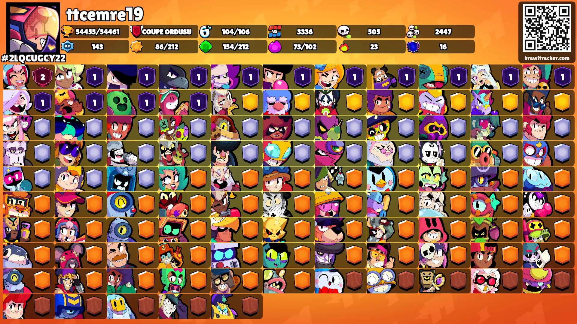 ttcemre19's Ranks