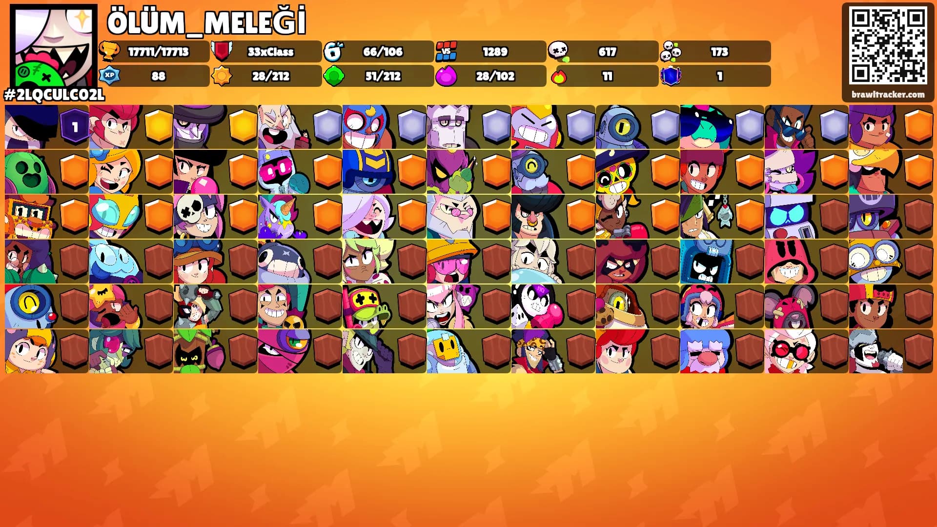 ÖLÜM_MELEĞİ's Ranks