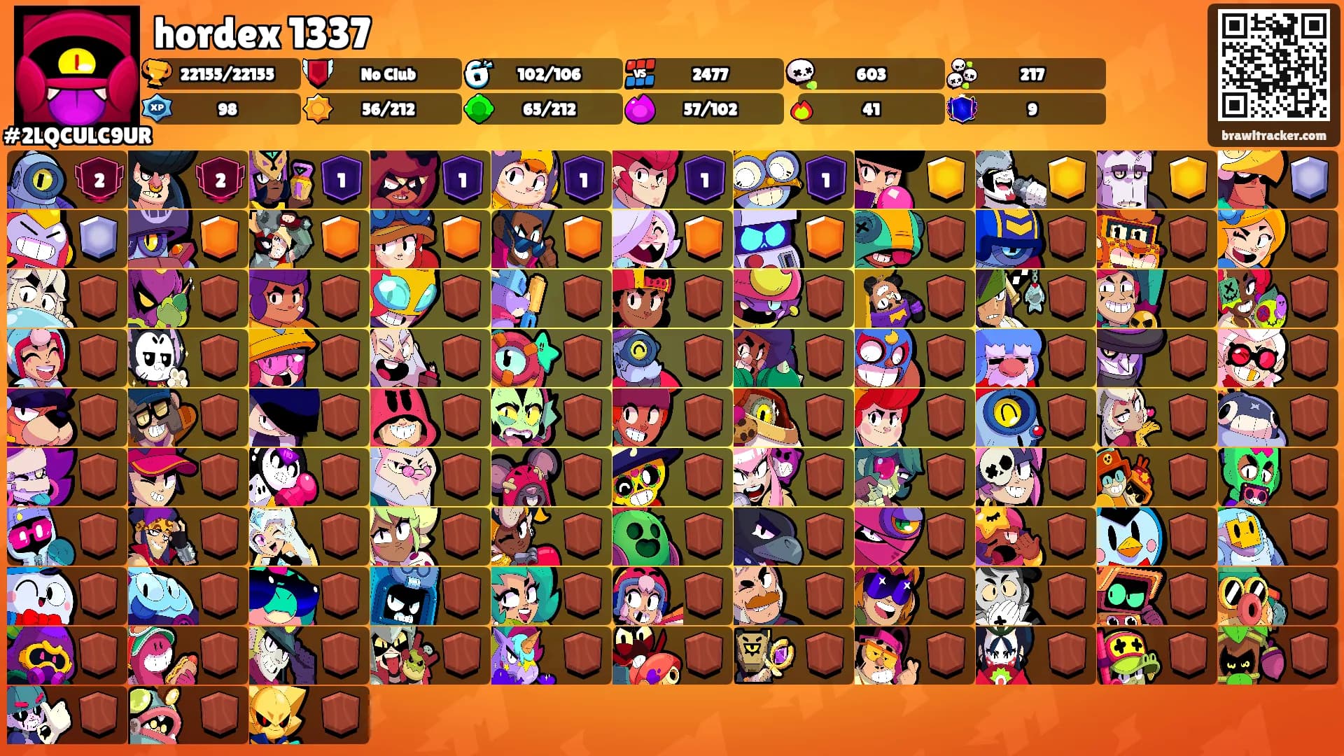 hordex 1337's Ranks