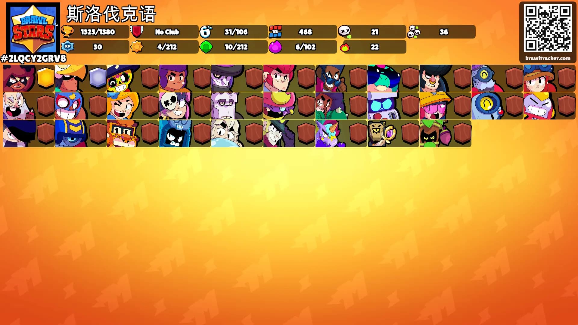 斯洛伐克语's Ranks