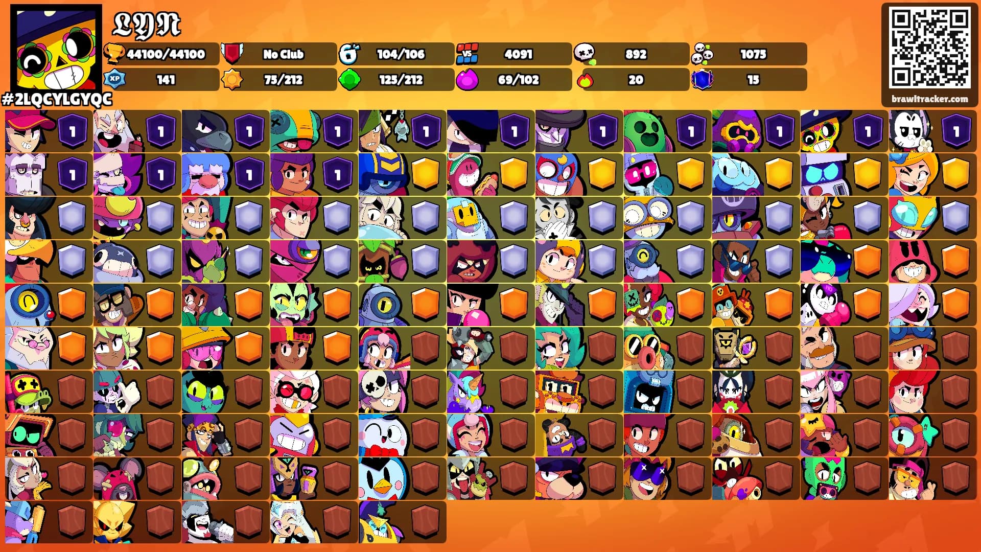 𝕷𝖄𝕹's Ranks