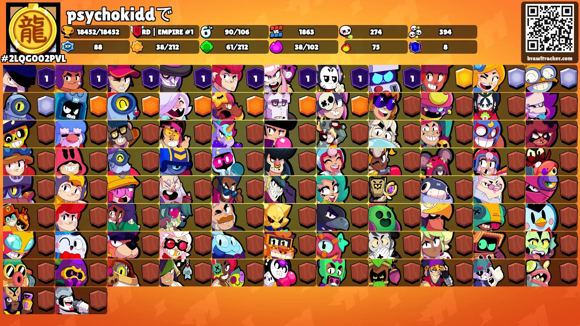 psychokiddで's Ranks