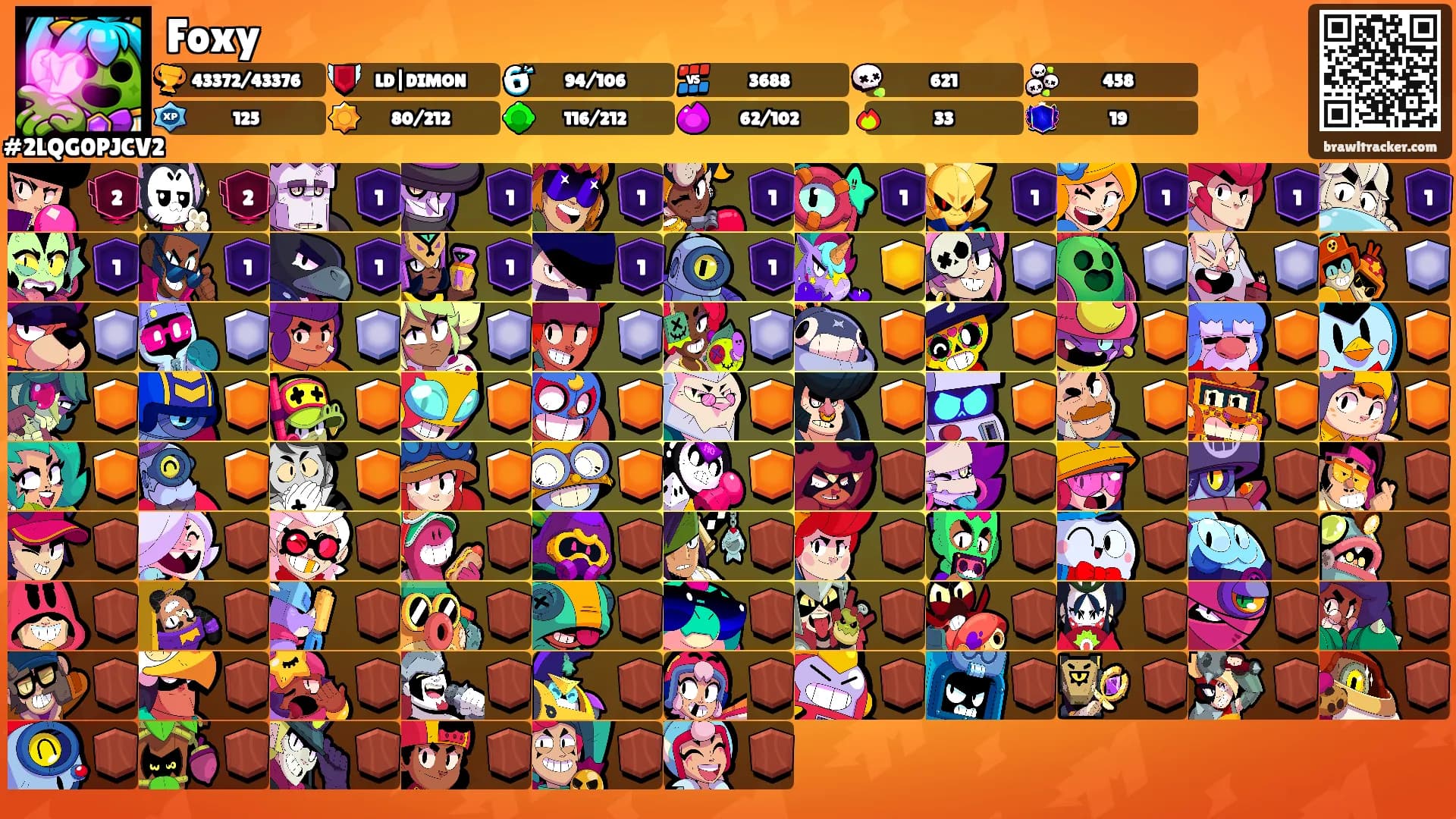 Foxy's Ranks