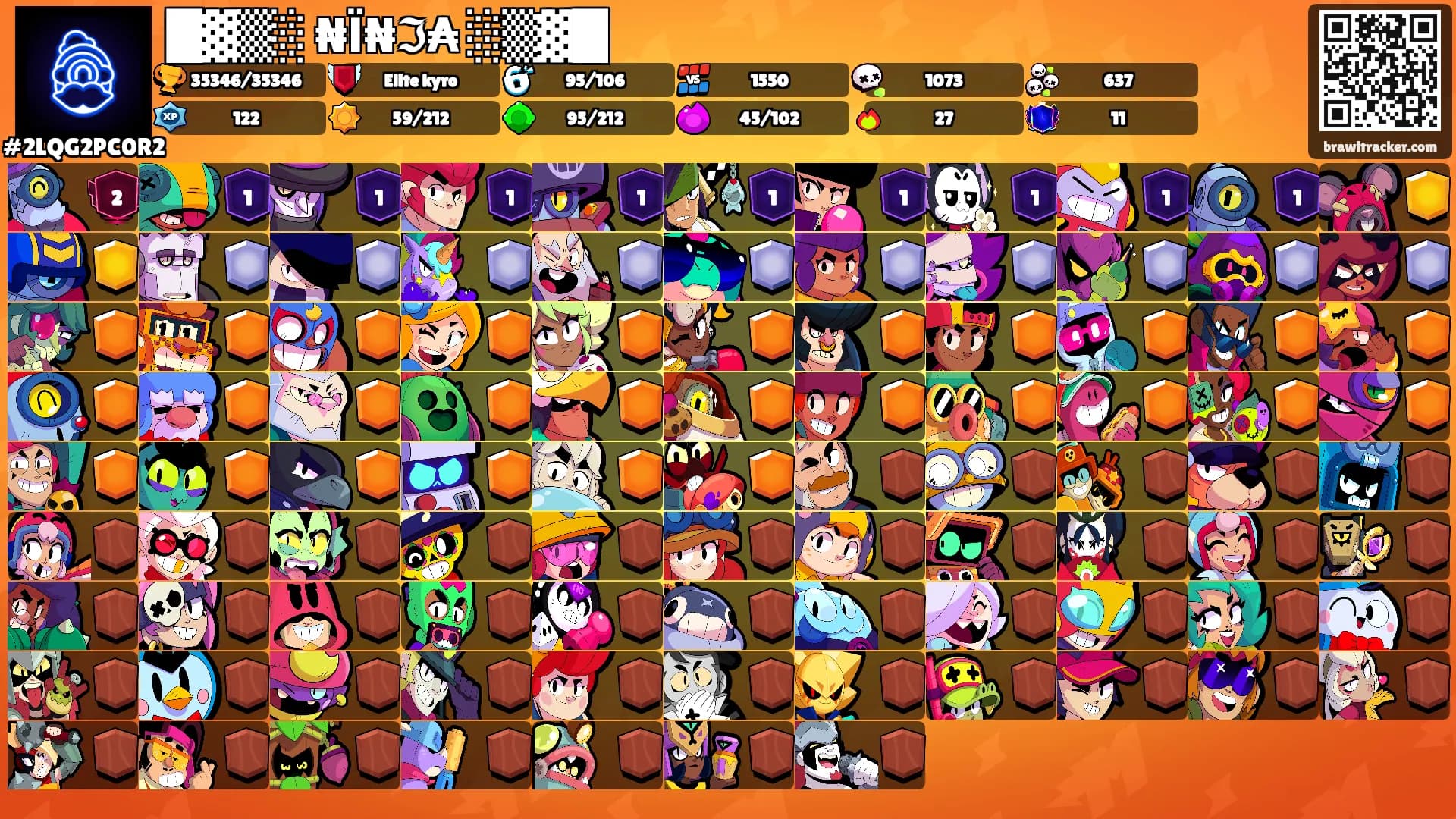 █▓▒░ ₦Ї₦ℑ₳ ░▒▓█'s Ranks