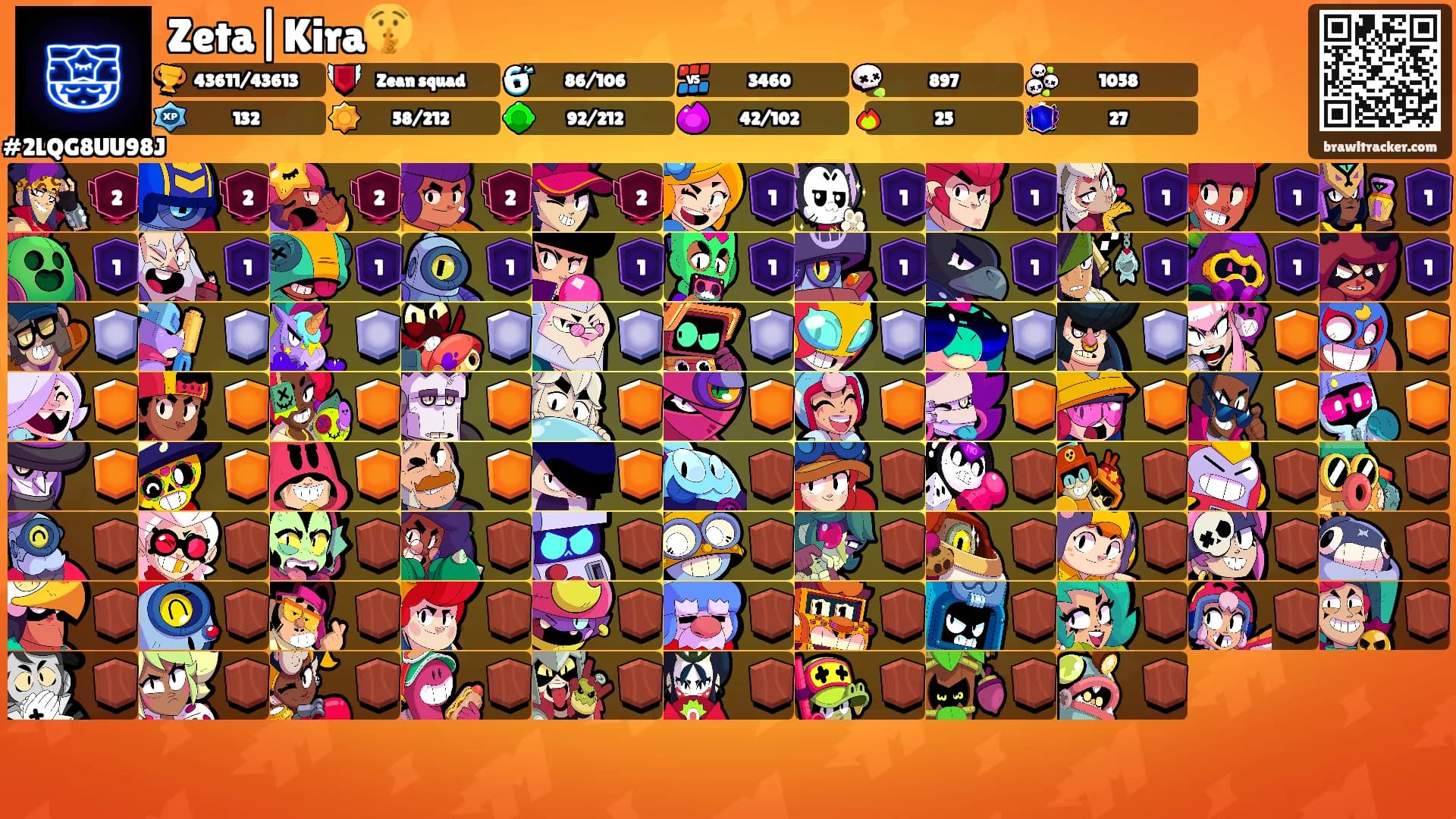 Zeta|Kira🤫's Ranks