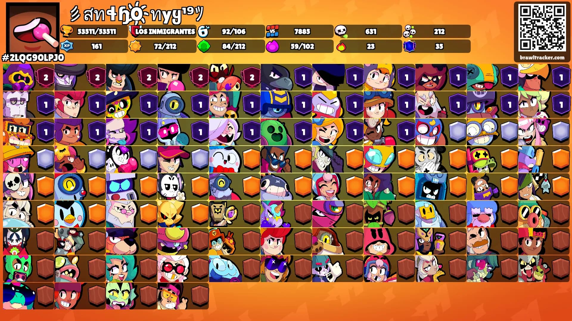 彡สทɬɧO҉ทyყ¹⁹ﾂ's Ranks