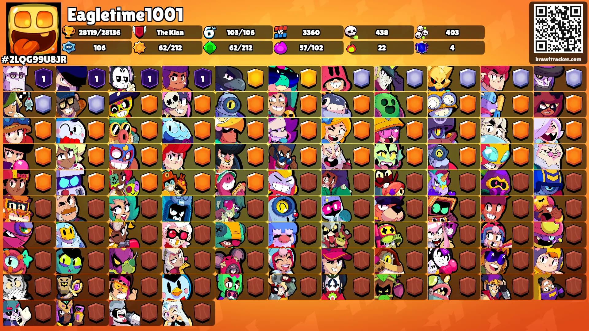 Eagletime1001's Ranks