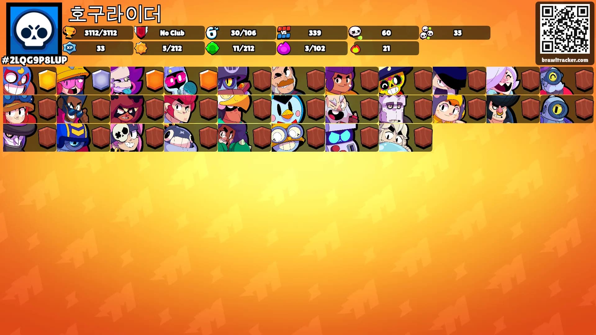 호구라이더's Ranks