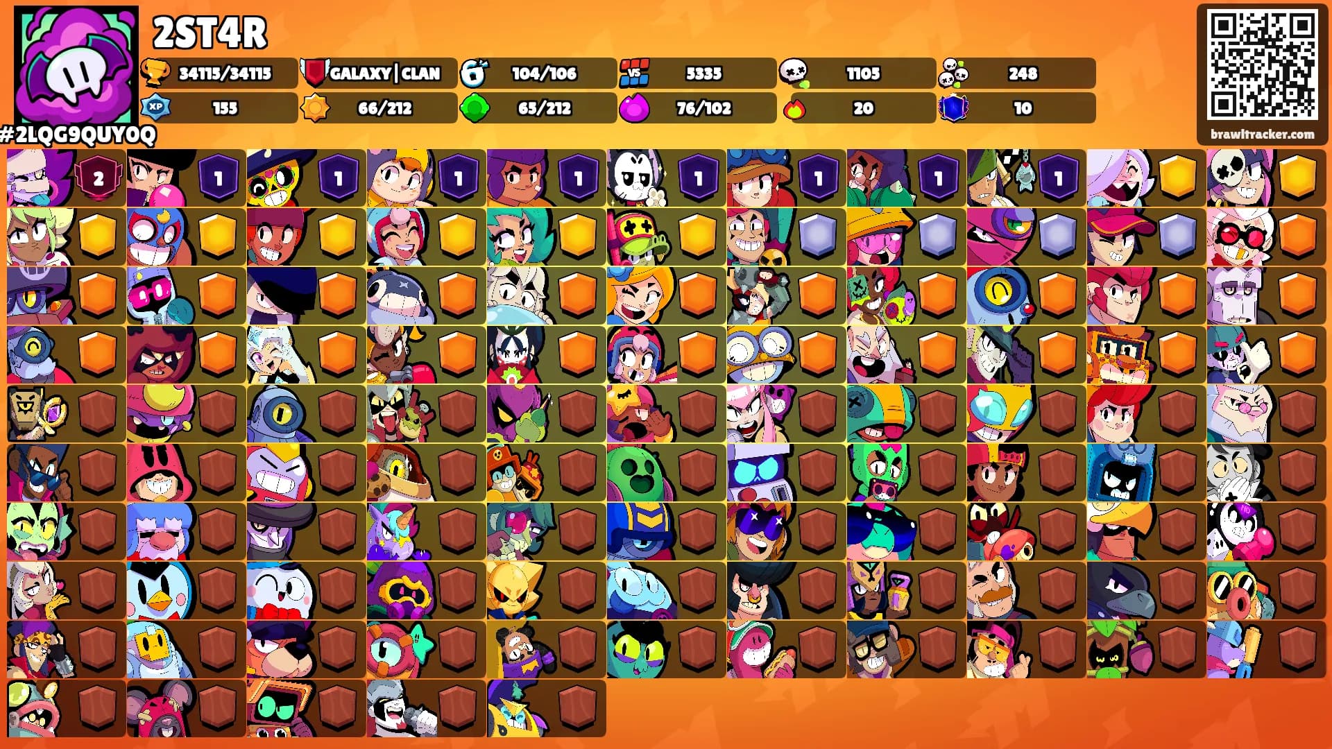 2ST4R's Ranks