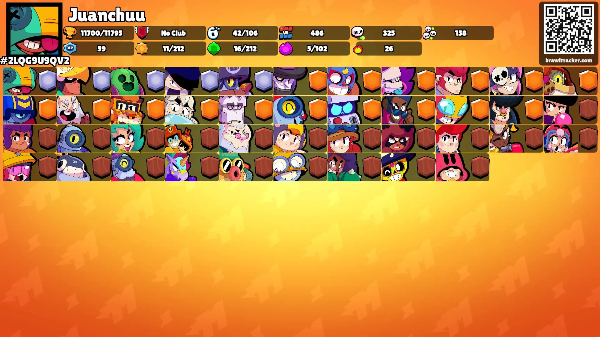 Juanchuu's Ranks