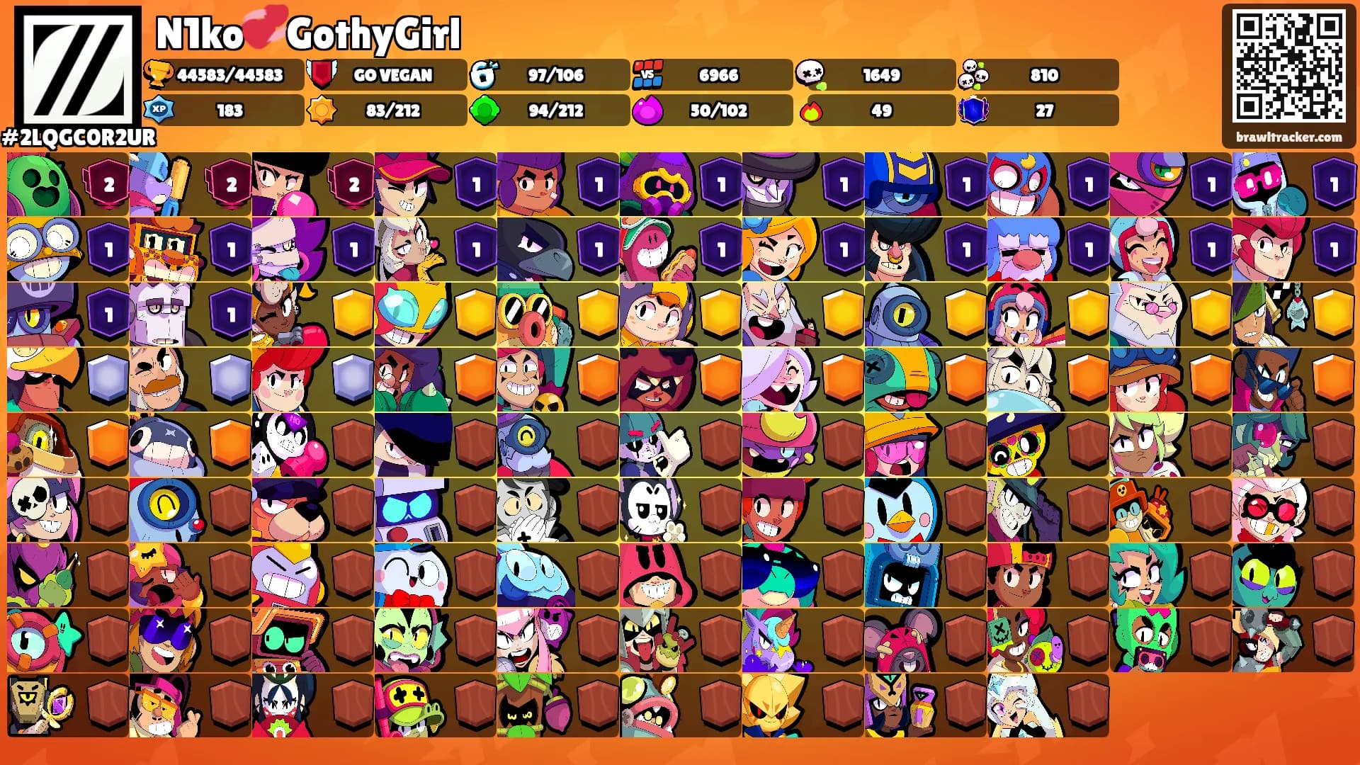 N1ko💞GothyGirl's Ranks