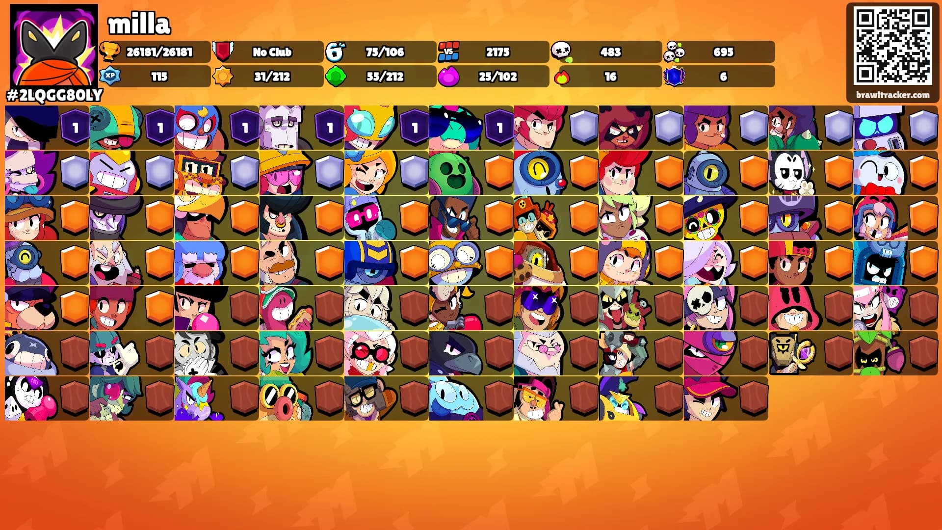 milla's Ranks