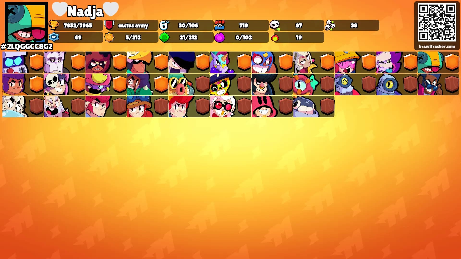 🤍Nadja🤍's Ranks