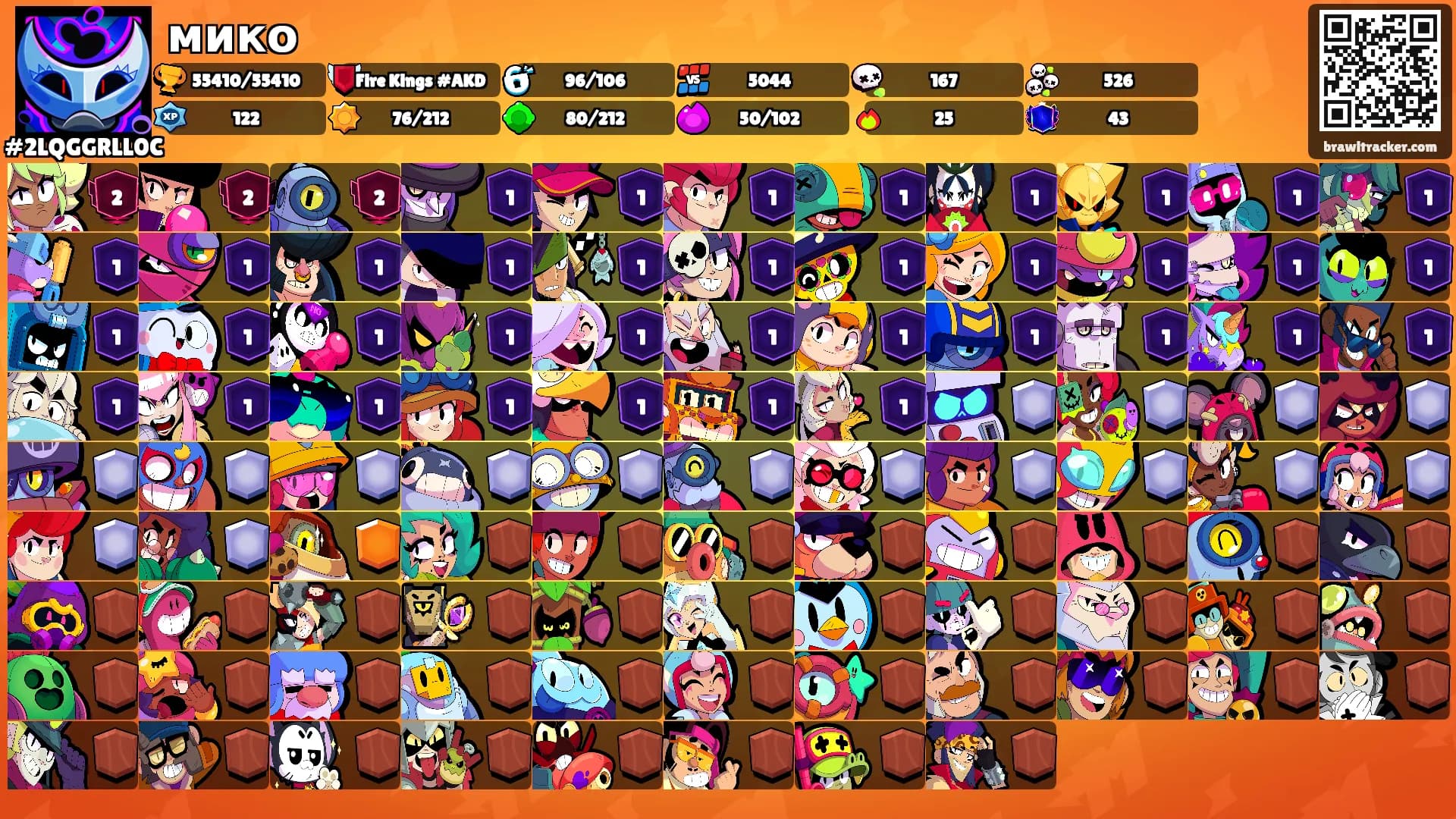 мико's Ranks