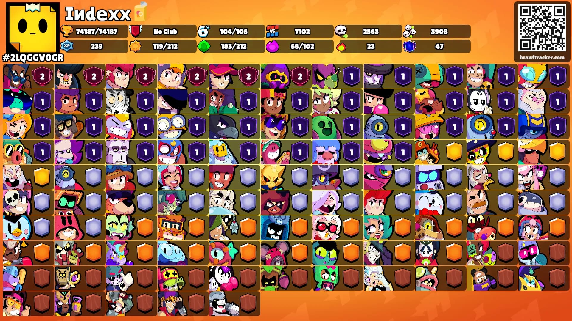 Iиdехх🧃's Ranks