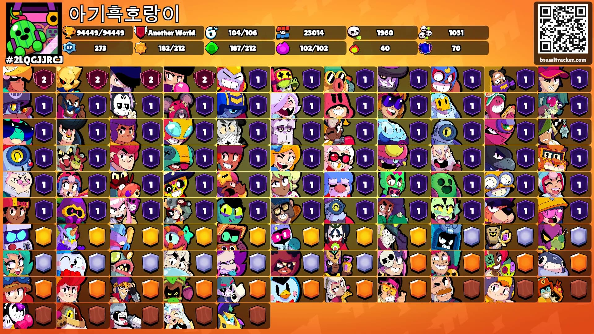 아기흑호랑이's Ranks