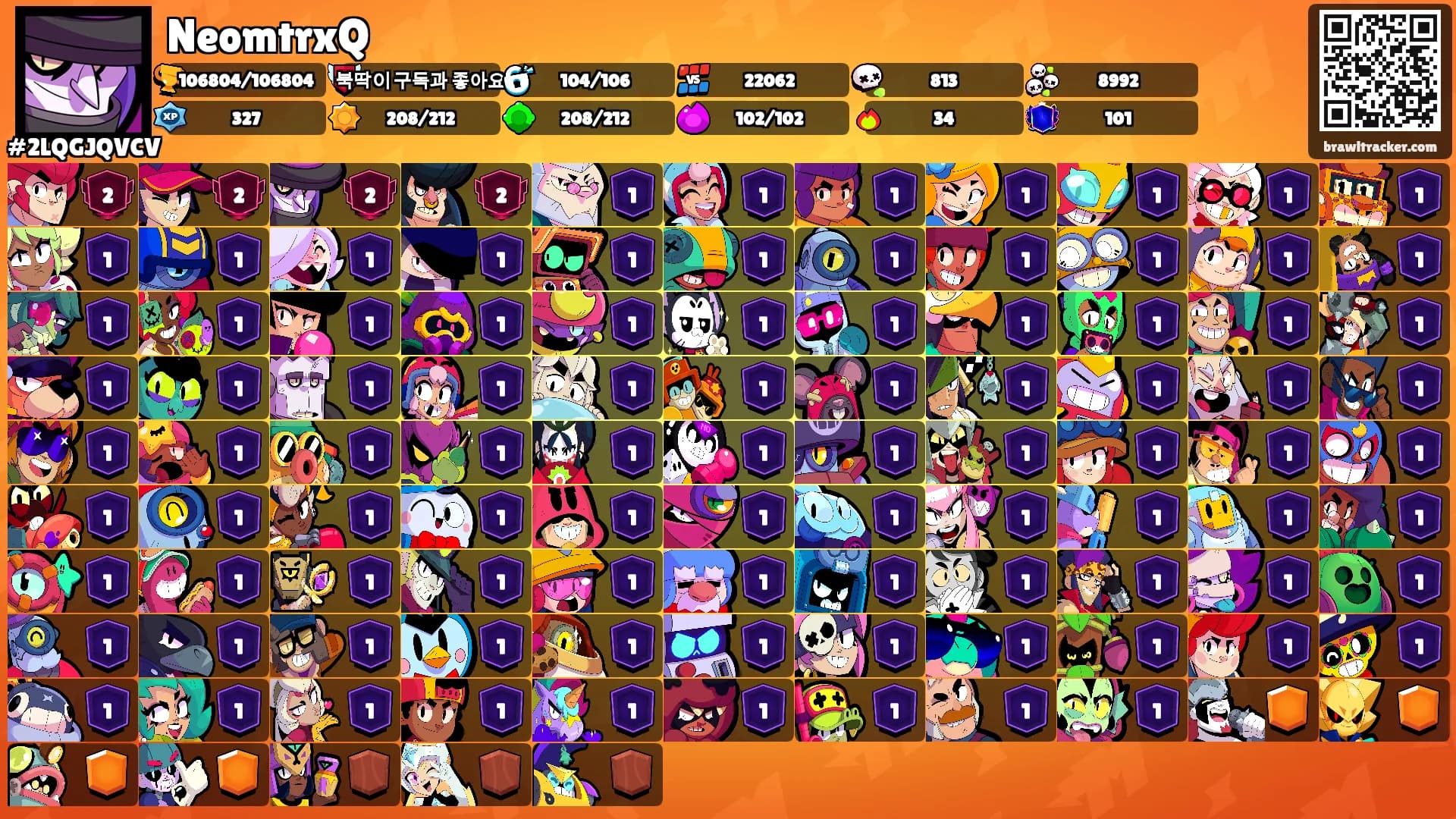 NeomtrxQ's Ranks