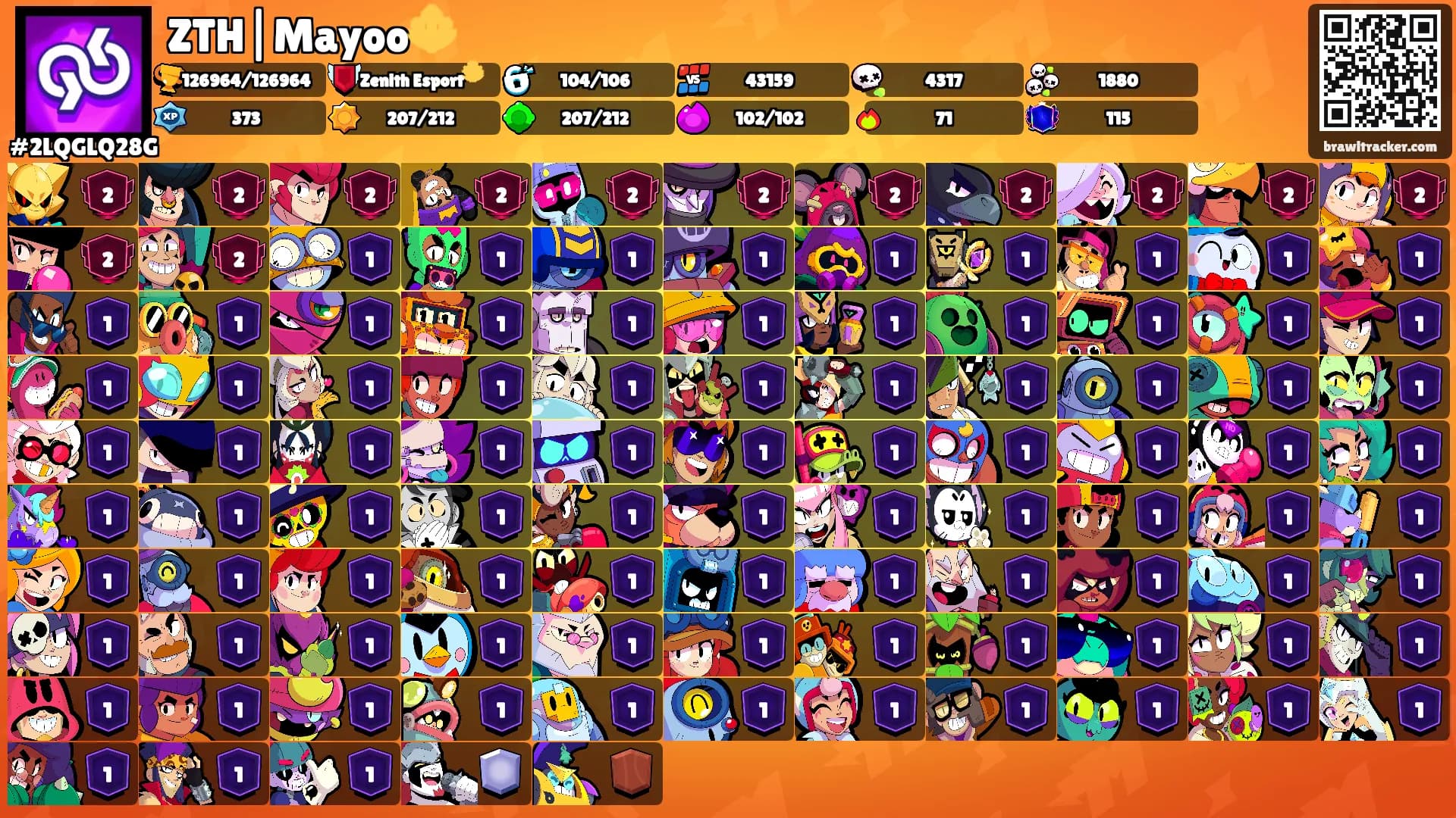 ZTH|Mayoo🔱's Ranks