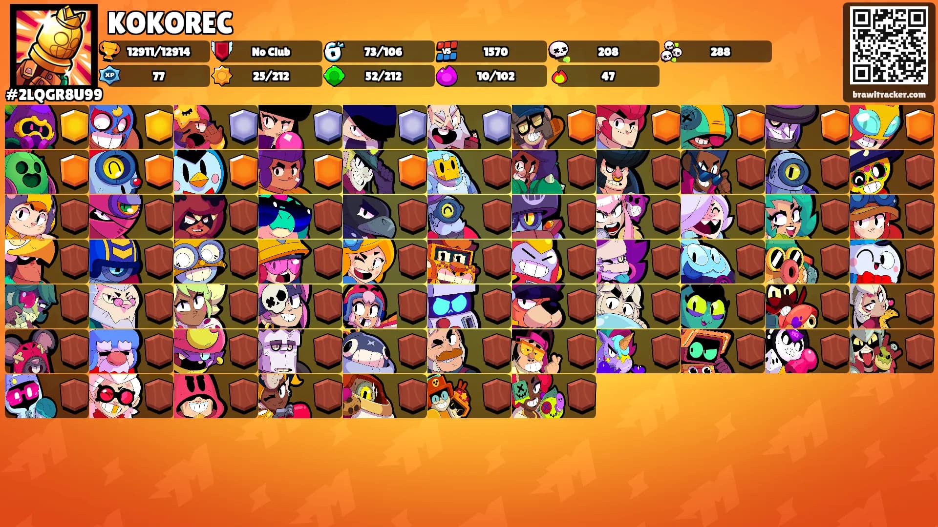 KOKOREC's Ranks