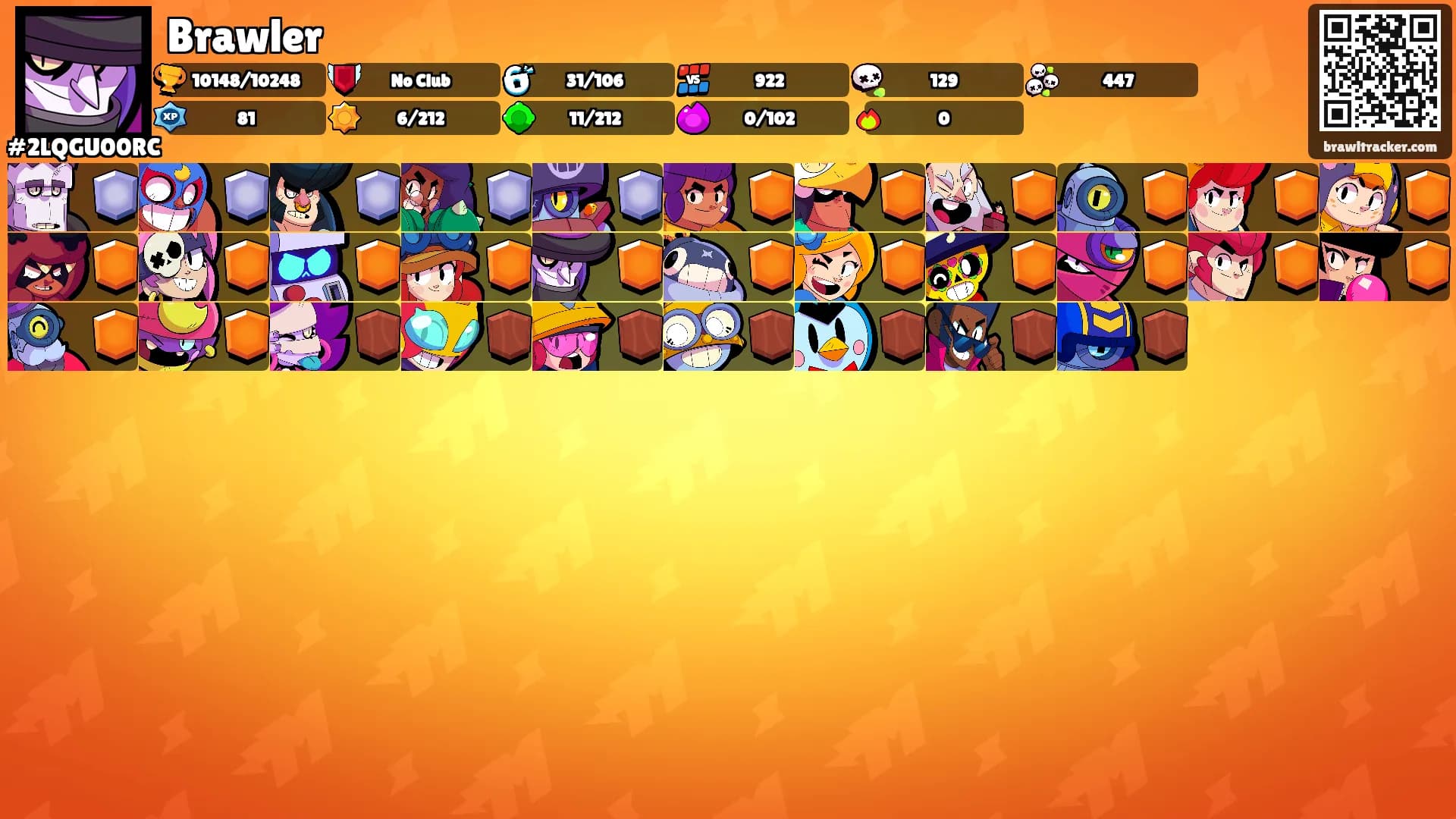 Brawler's Ranks