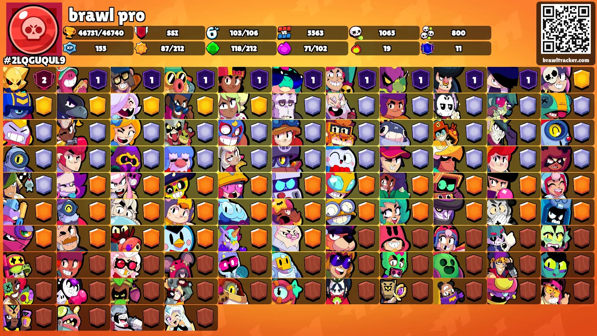 brawl pro's Ranks