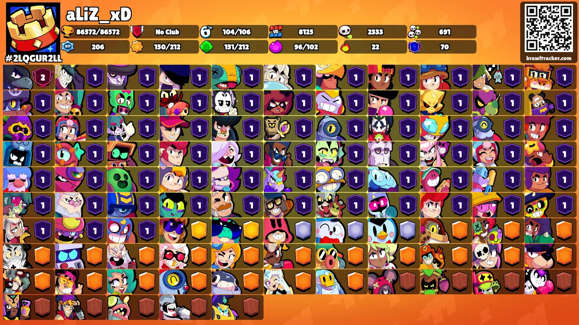 aLiZ_xD's Ranks