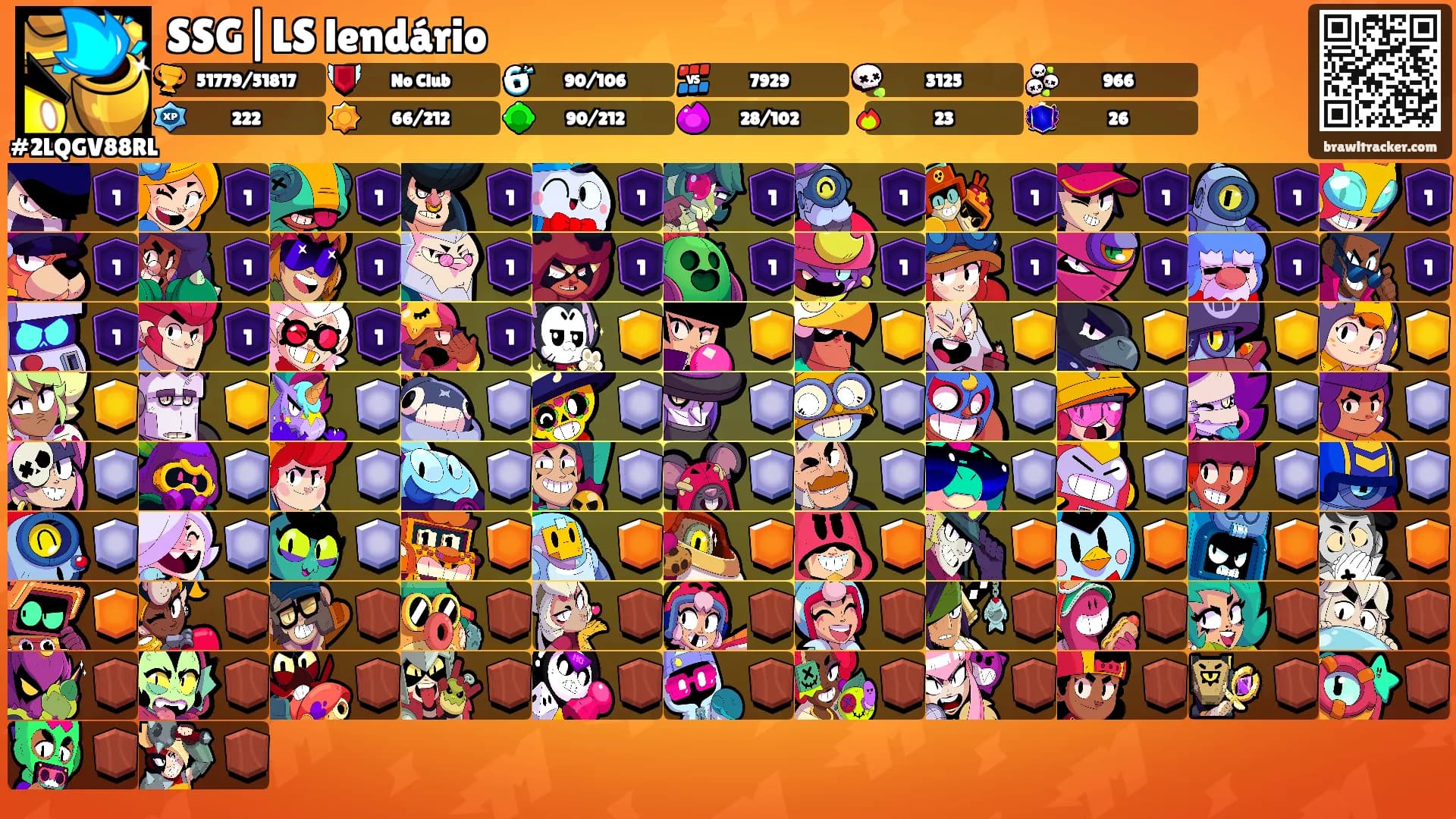 SSG|LS lendário's Ranks