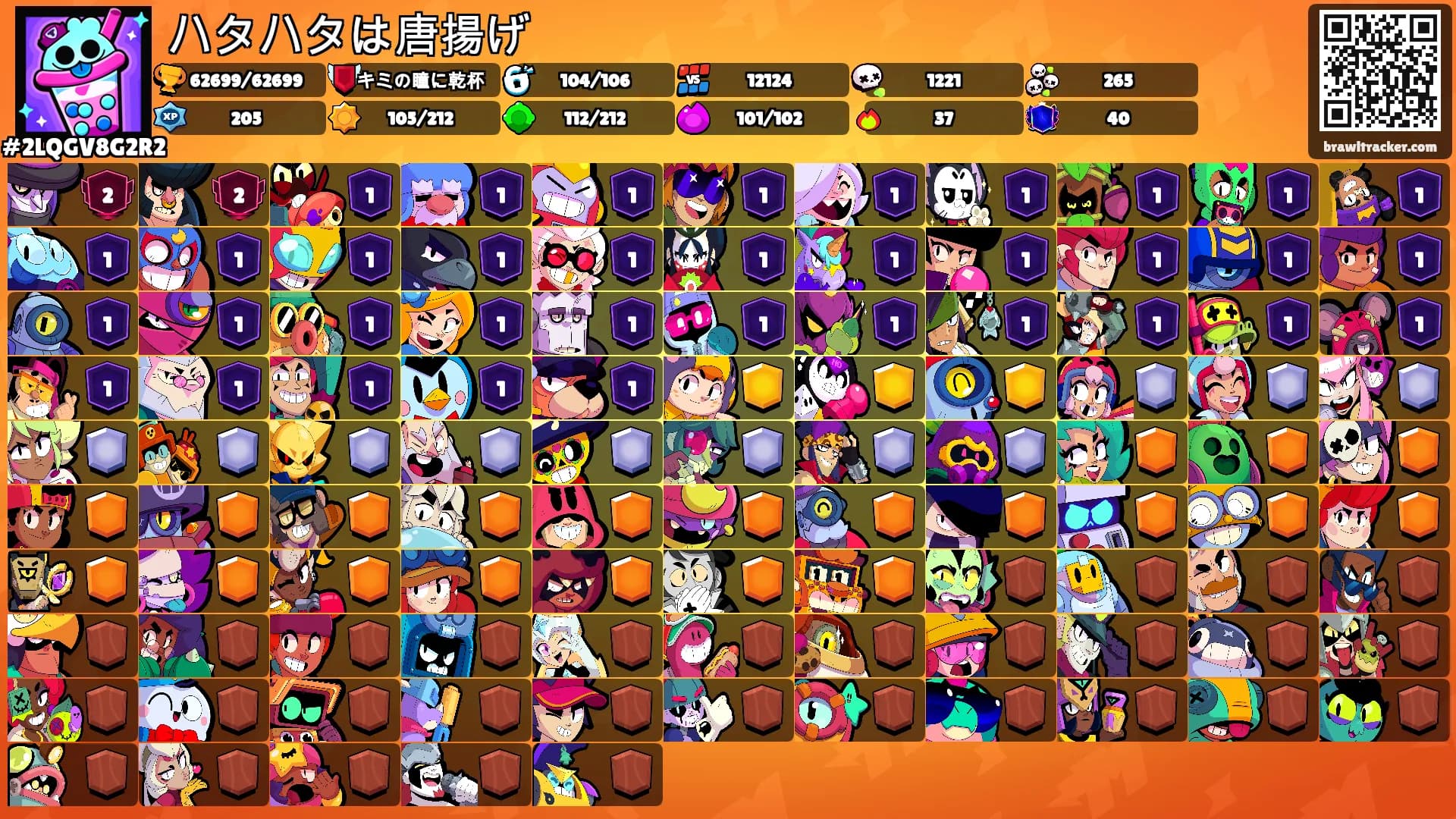 ハタハタは唐揚げ's Ranks