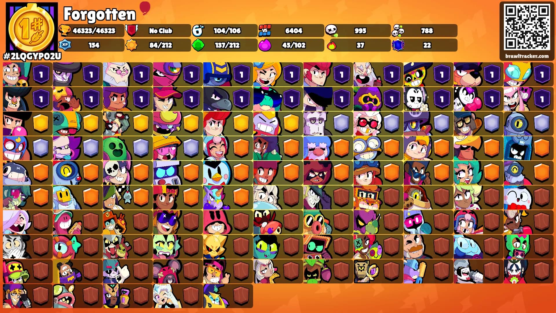 Forgotten🎈's Ranks