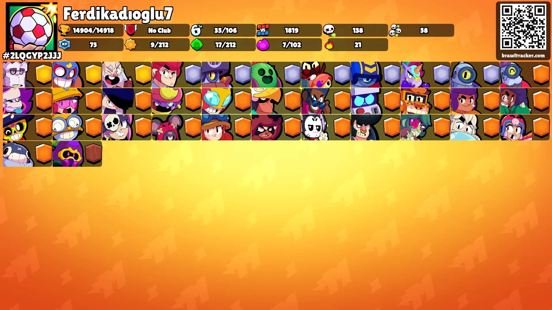Ferdikadıoglu7's Ranks