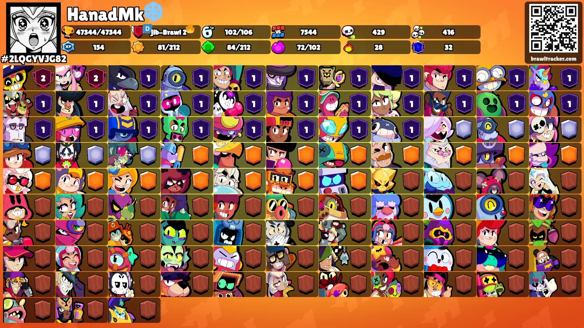 HanadMk❄️'s Ranks