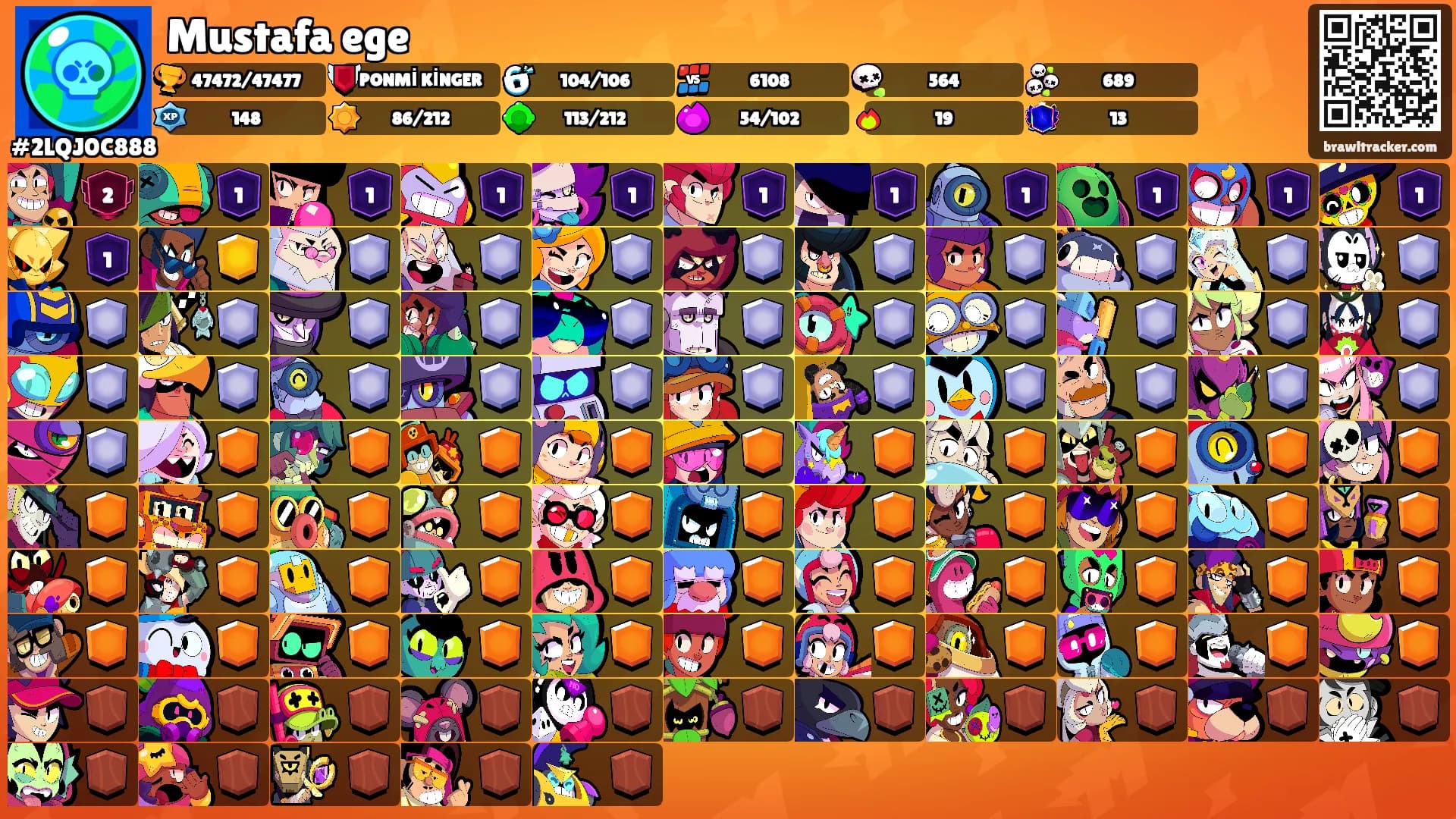 Mustafa ege's Ranks
