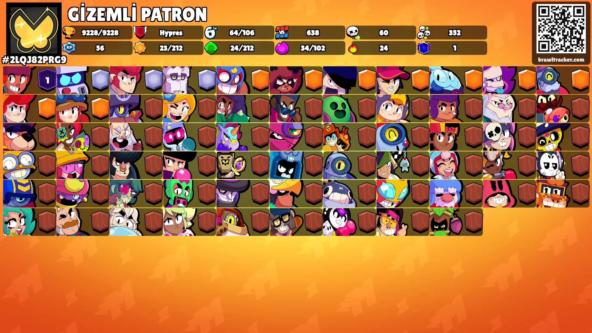GİZEMLİ PATRON's Ranks