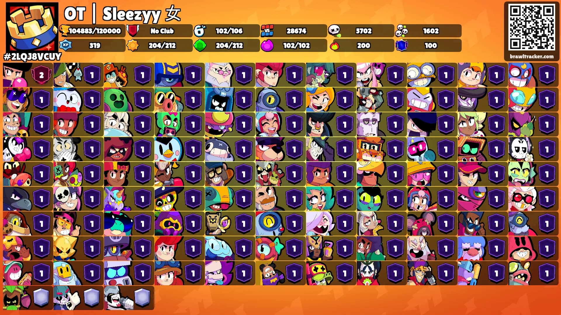 OT | Sleezyy 女's Ranks