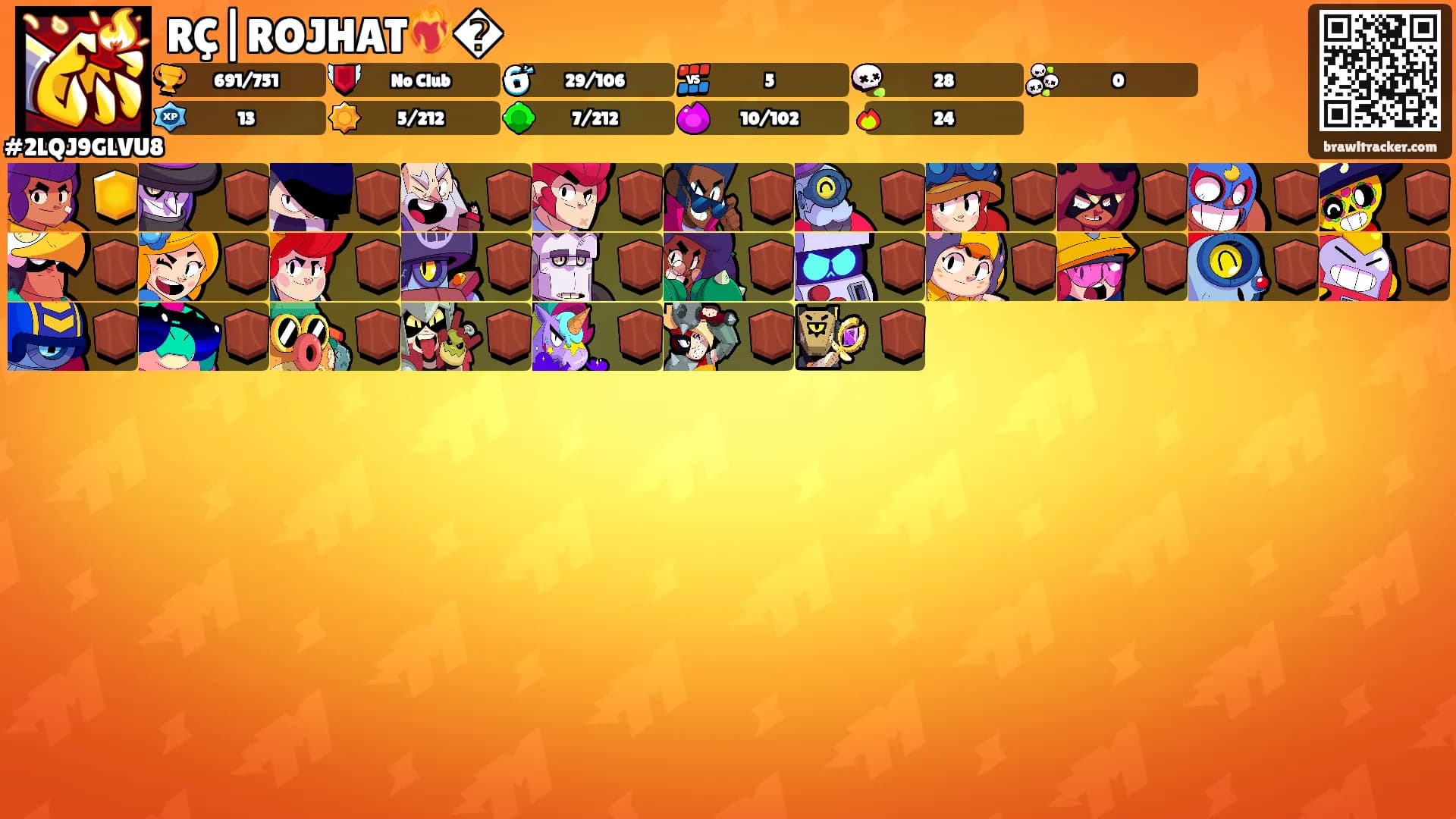 RÇ|ROJHAT❤️‍🔥�'s Ranks