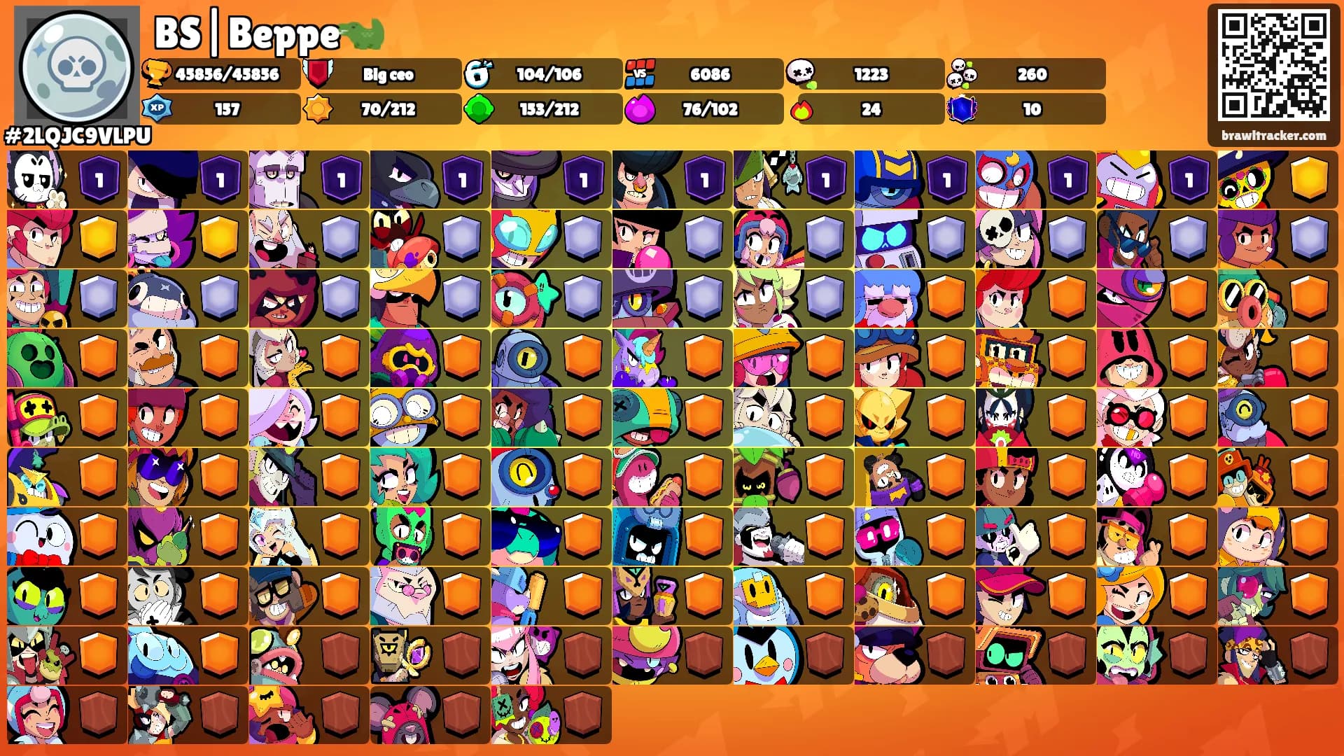 BS|Beppe🐊's Ranks