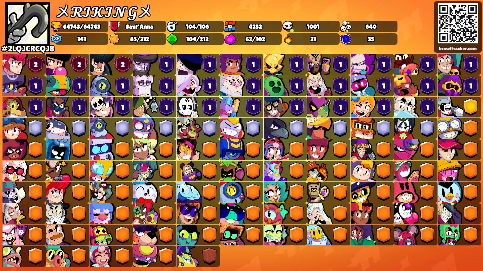 メ𝓡𝓘𝓚𝓘𝓝𝓖メ's Ranks