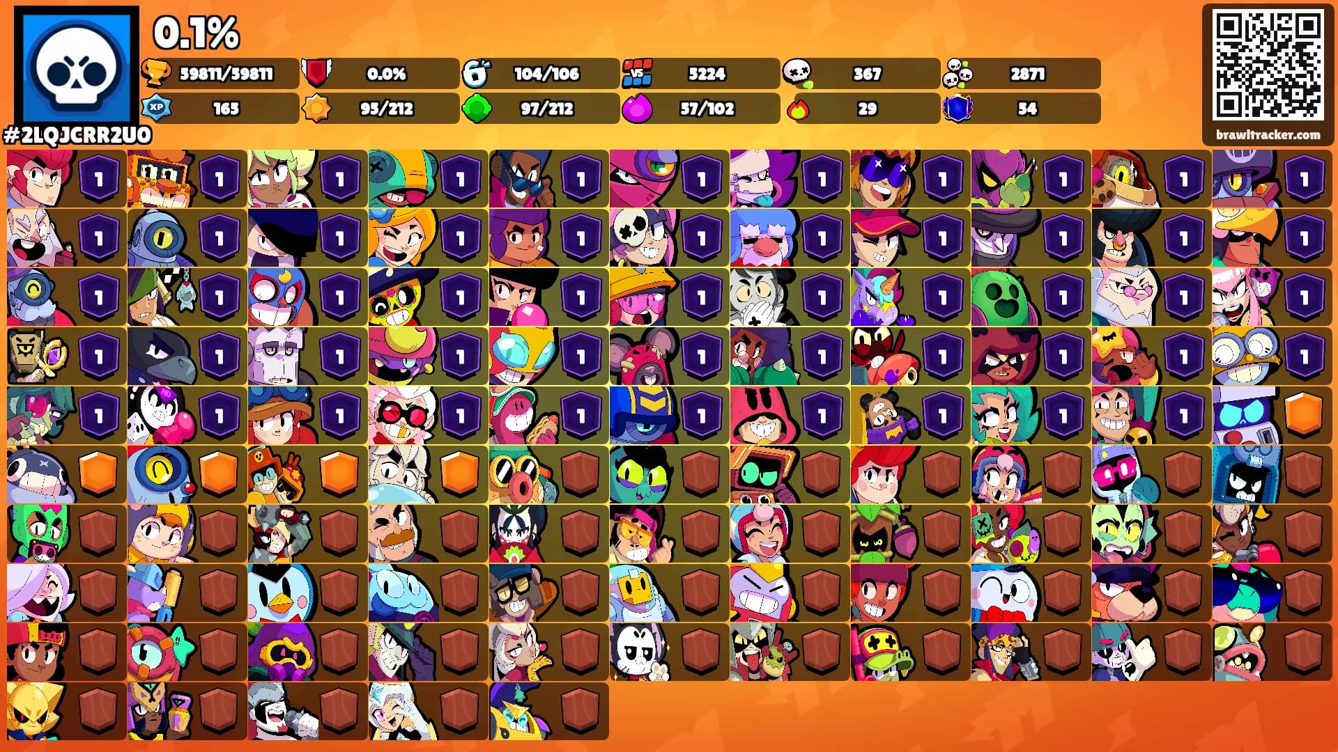 0.1%'s Ranks