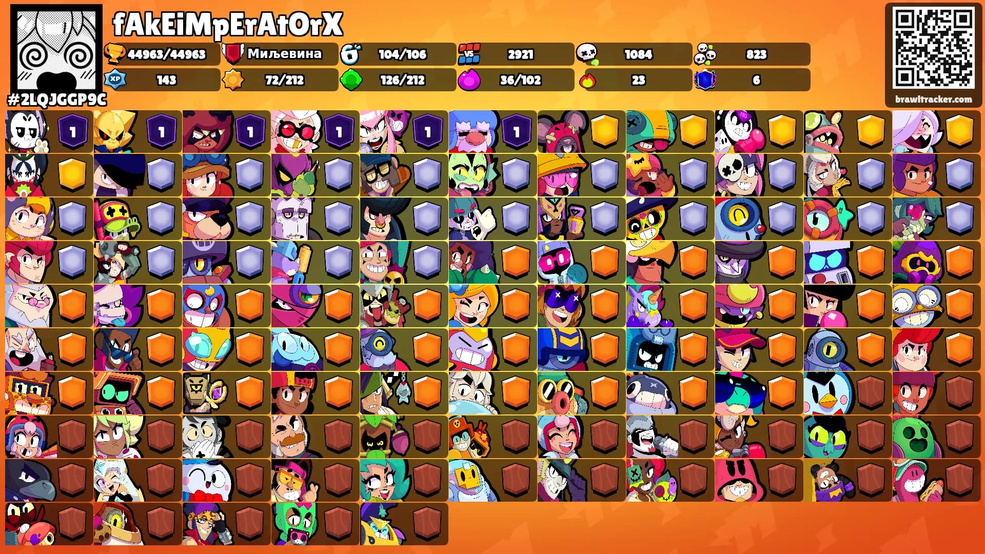 fAkEiMpErAtOrX's Ranks