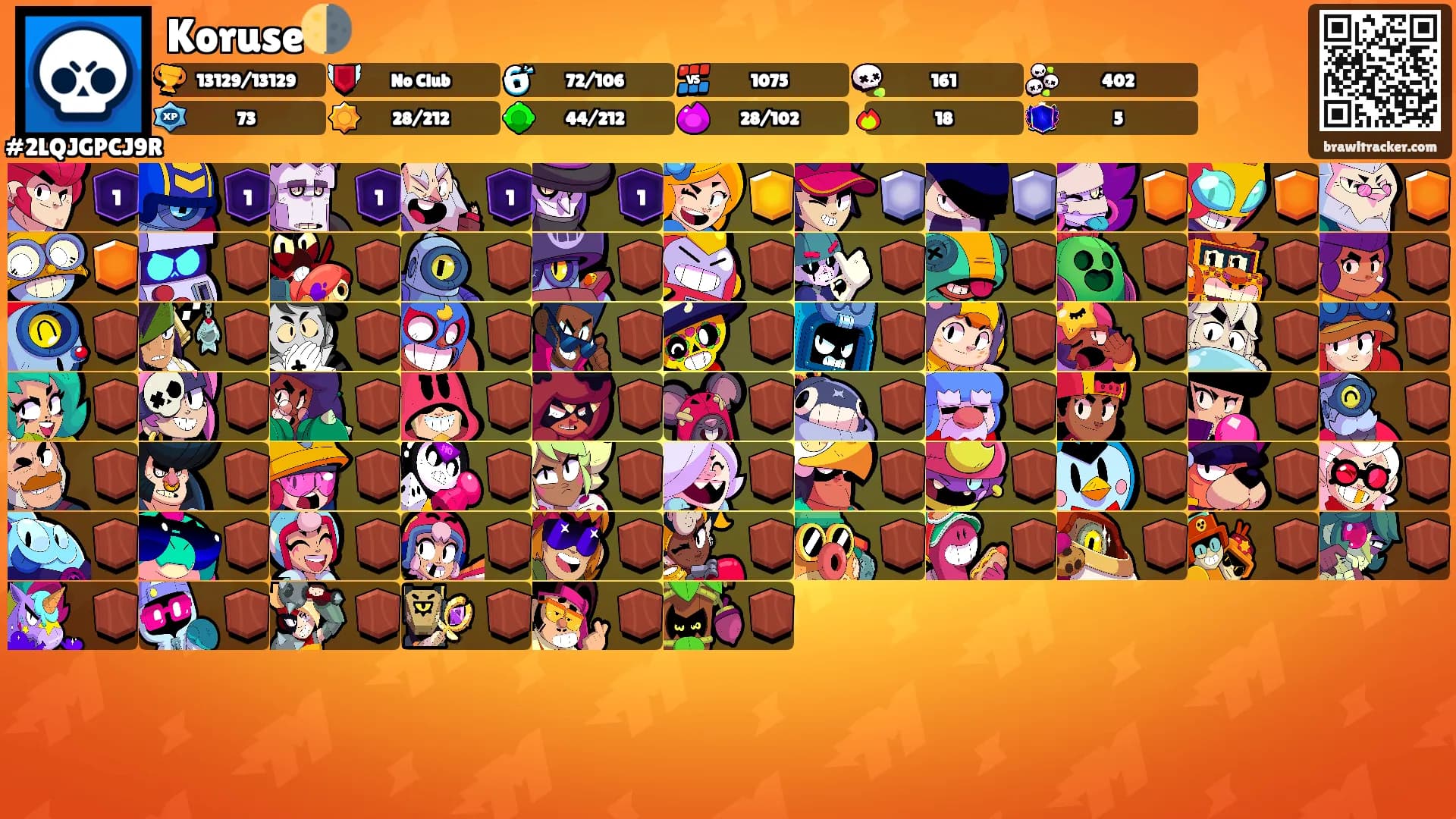 Koruse🌗's Ranks