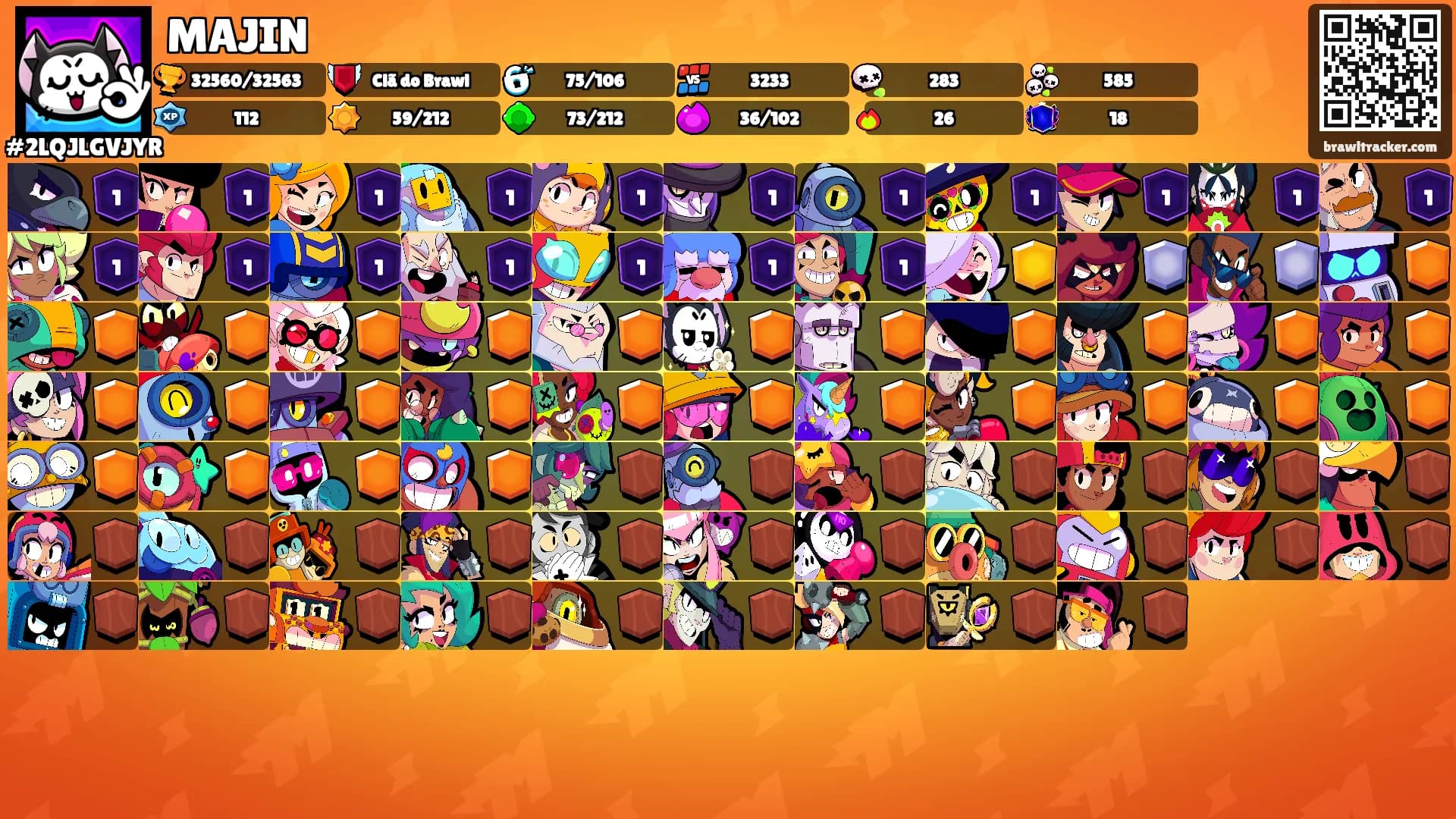 MAJIN's Ranks