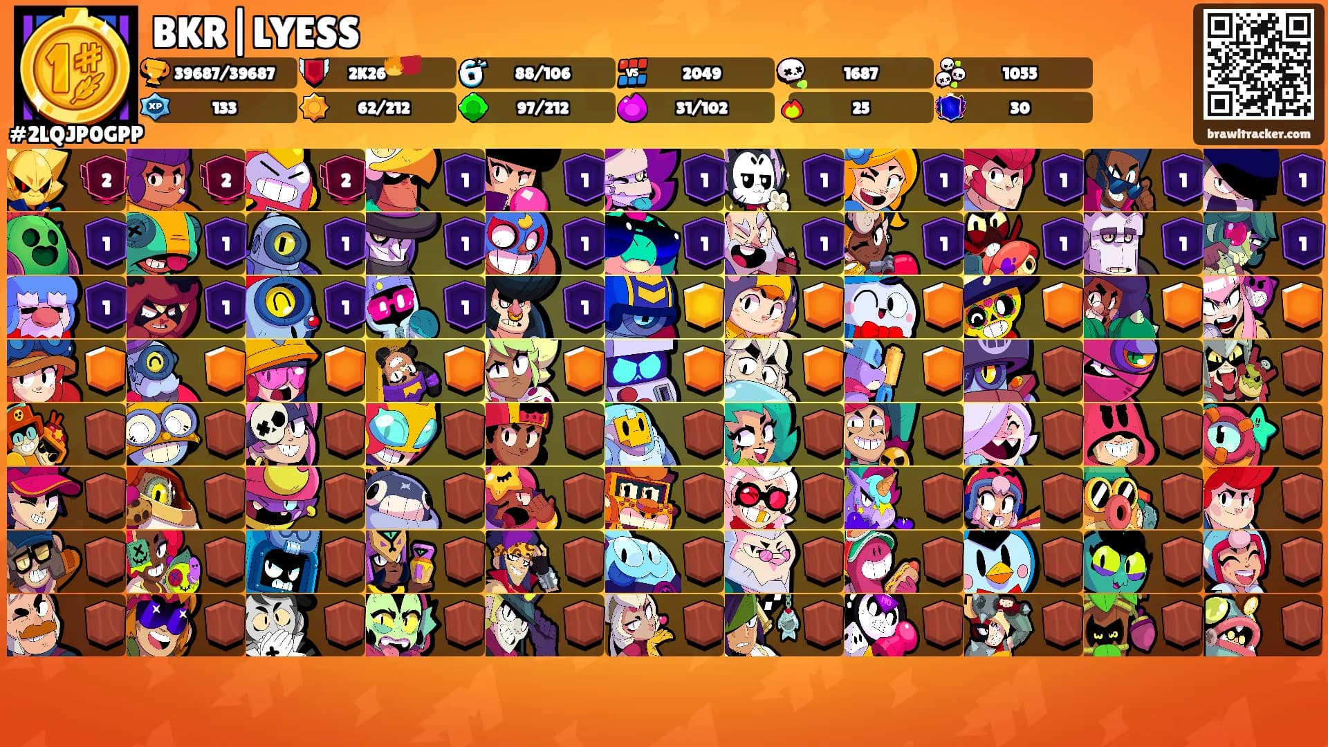 BKR|LYESS's Ranks