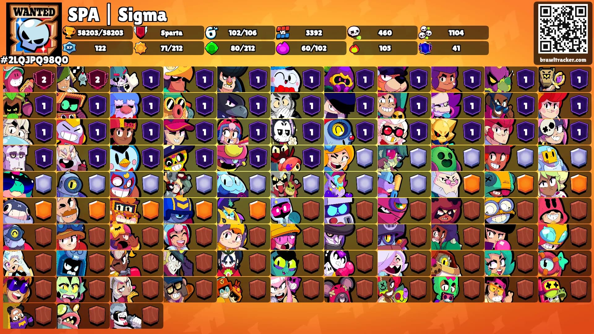 SPA | Sigma's Ranks